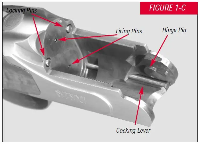 Supreme Shotgun Receiver Diagram Figure 1C