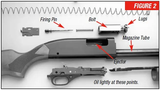 Model 1300 Spots to Oil Figure 2