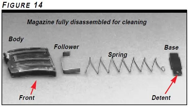 Model 52B Magazine Components Figure 14