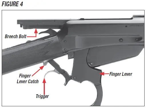 Model 1895 Rifle Breech and Lever Diagram Figure 4