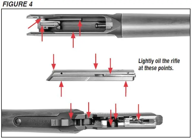 Ranger Rifle Areas to Apply Oil Figure 4