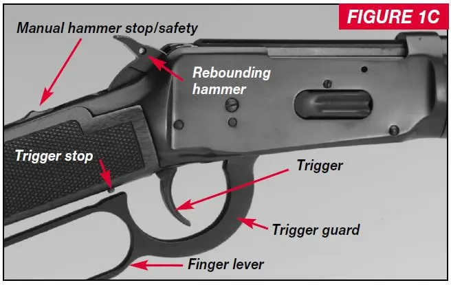 9410 Top Tang Safety Receiver Diagram Figure 1C