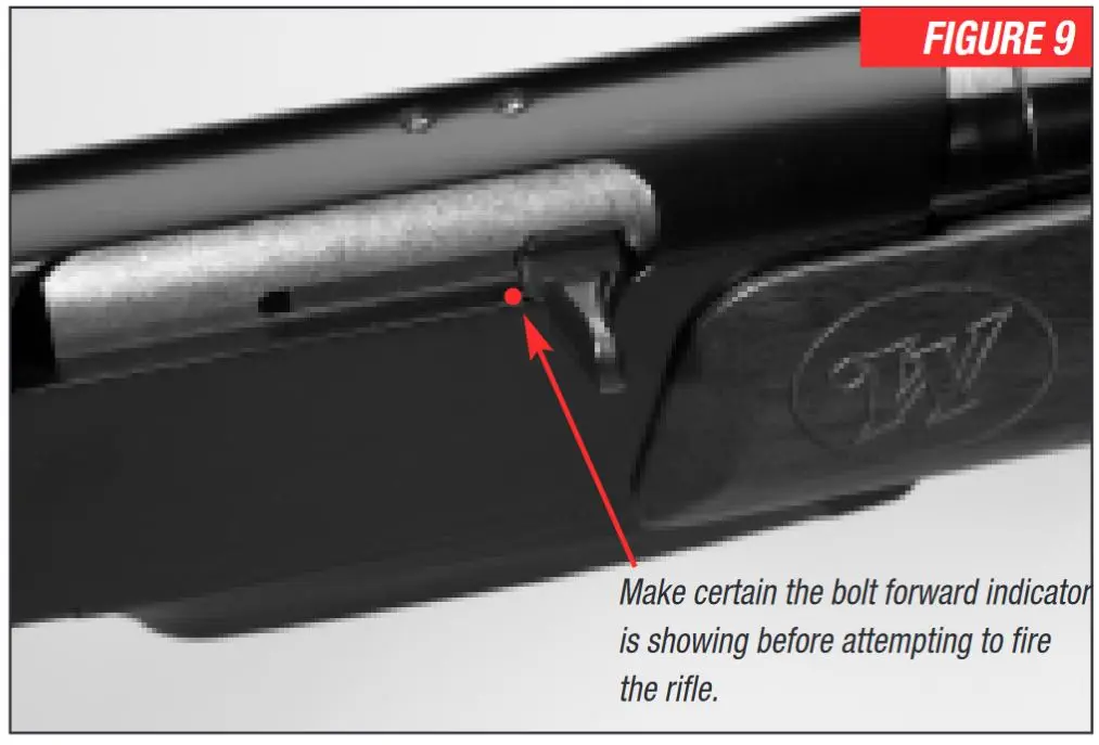 SXR Bolt Forward Indicator Figure 9