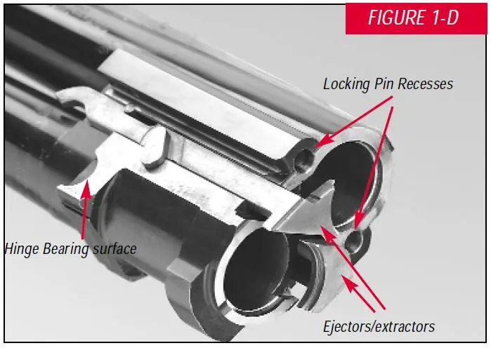 Supreme Shotgun Barrel Diagram Figure 1D