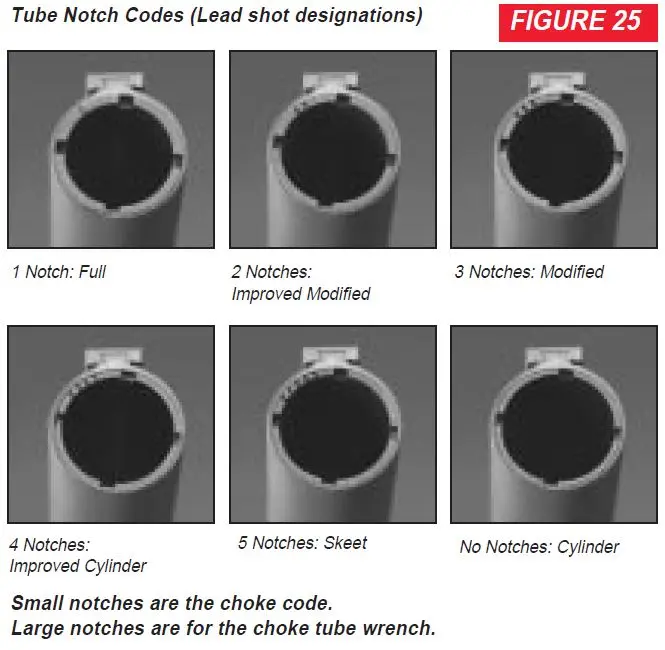 Super X2 Choke Tube Notches Figure 25