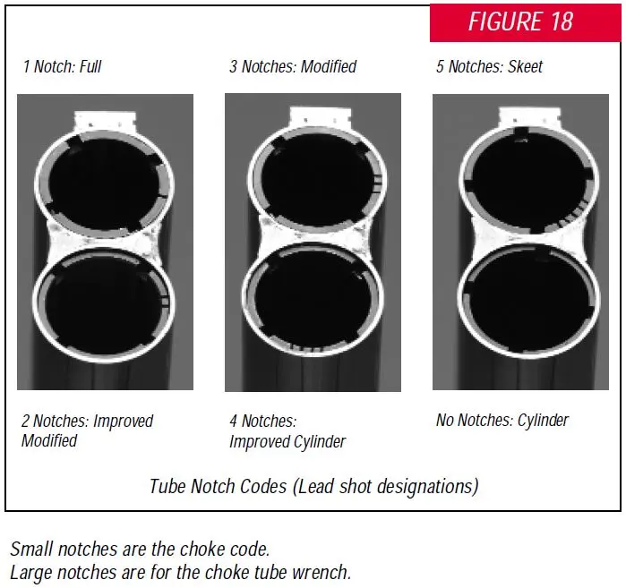 Supreme Shotgun Choke Tube Notches Figure 18