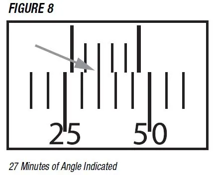 Model 1885 Creedmoor 27 Minutes of Angle Figure 8