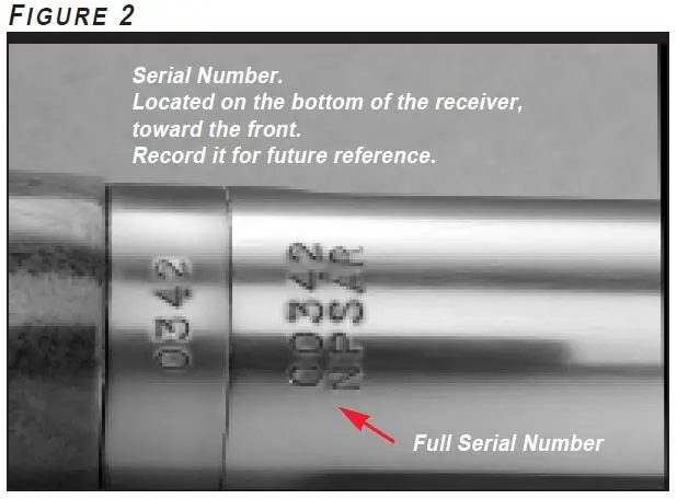 Model 1886 Takedown Serial Number Figure 3