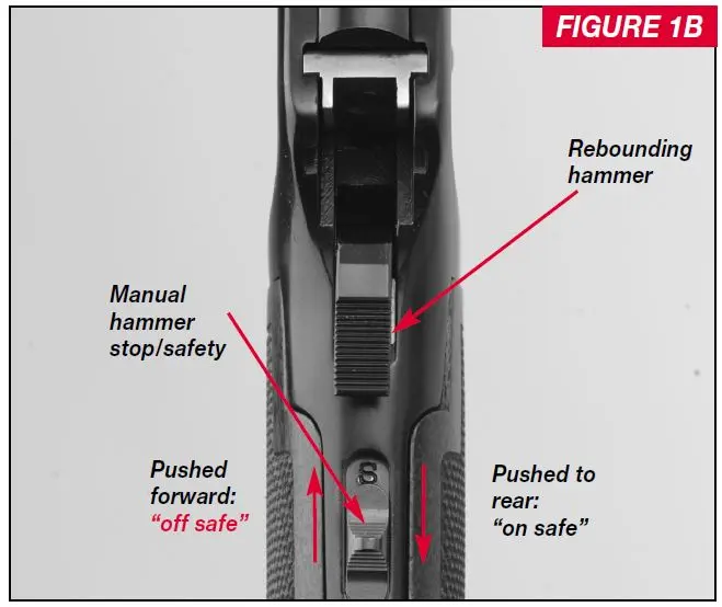 9410 Top Tang Safety Hammer Diagram Figure 1B