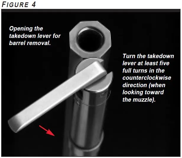 Model 1886 Takedown Lever Rotation Direction Figure 4