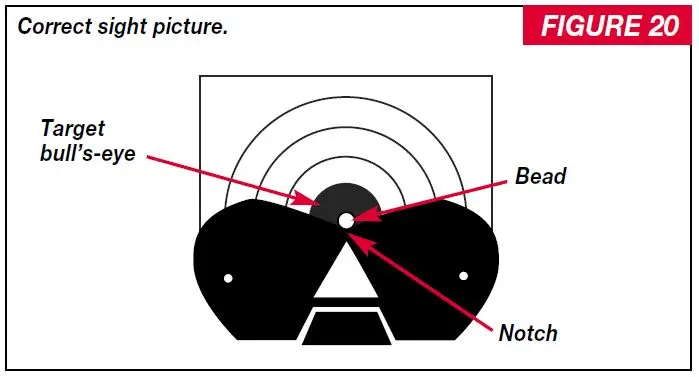 9410 Shotgun Sight Picture Figure 20