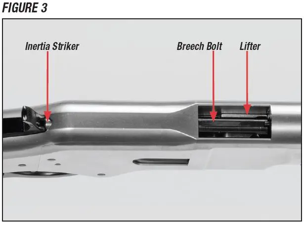 Model 1866 Rifle Receiver Diagram Figure 3