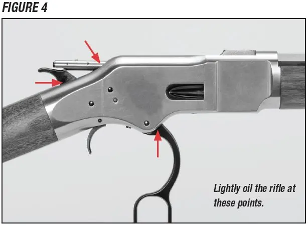 Model 1866 Rifle Receiver Oil Points Diagram Figure 4