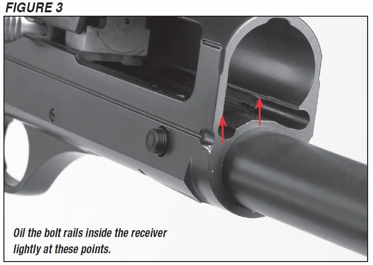 SX3 Shotgun Bolt Rail Oil Points Figure 3