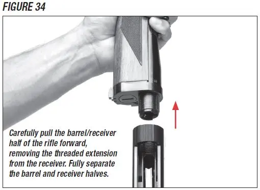 Model 1895 Takedown Rifle Disassembly Figure 34