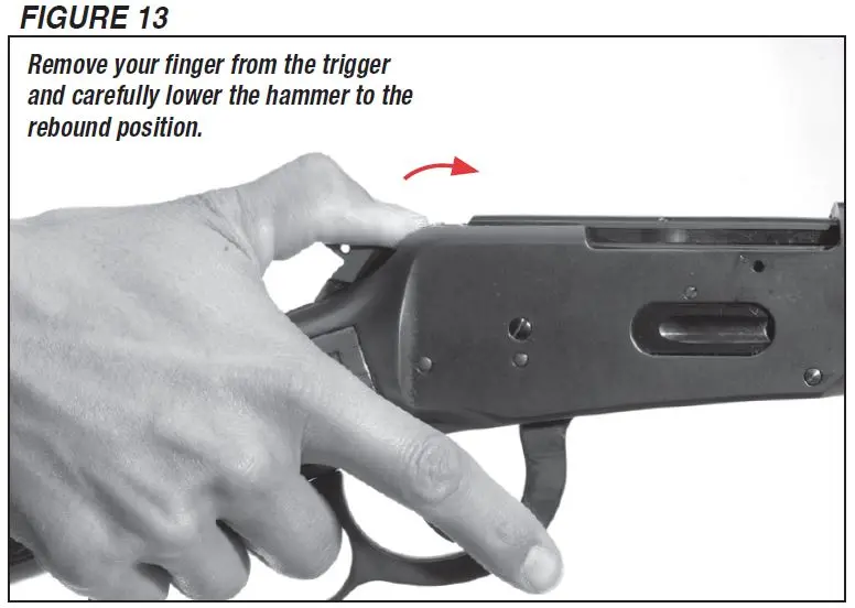 Model 94 Rifle Lowering the Hammer Figure 13