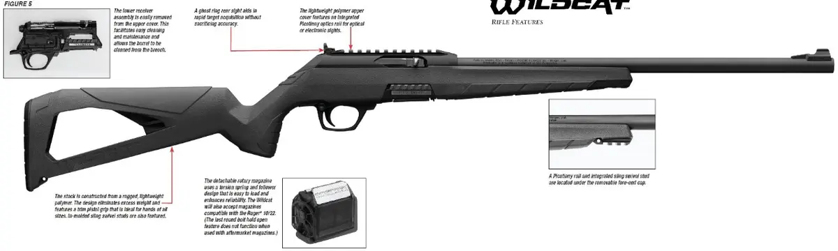 Wildcat Rifle Feature Diagram Figure 5