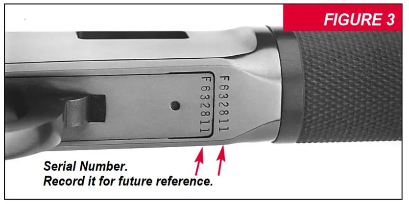 9422 and 9417 Serial Number location Figure 3