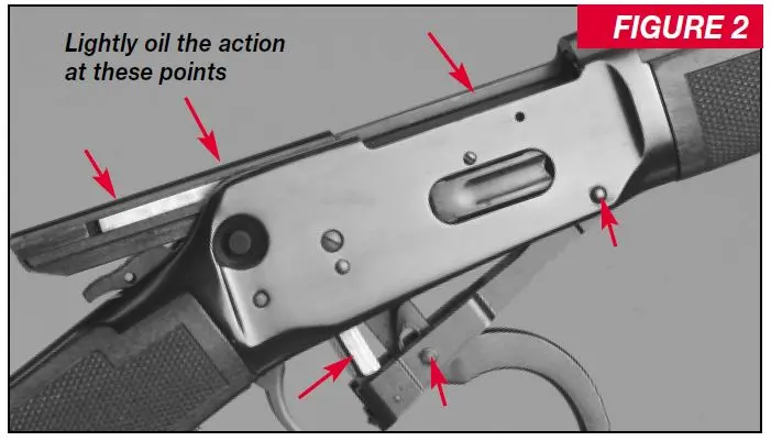 9410 Shotgun Spots to Oil Figure 2