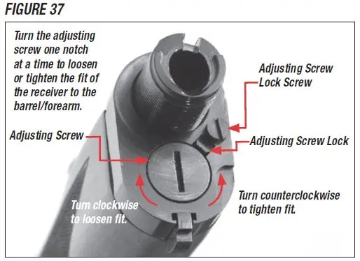 Model 1895 Takedown Adjusting Screw Figure 37