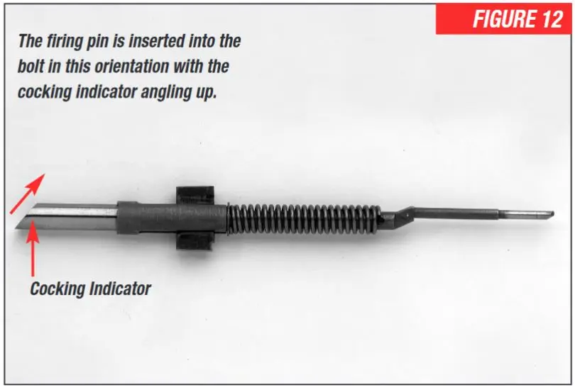 Cocking Indicator Orientation Figure 12