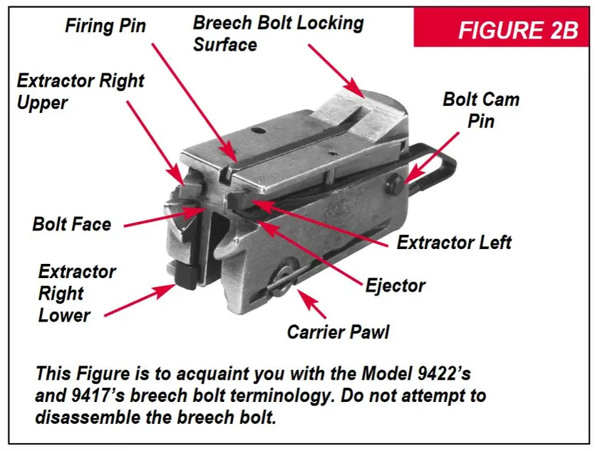 9422 and 9417 Breech bolt Diagram Figure 2B