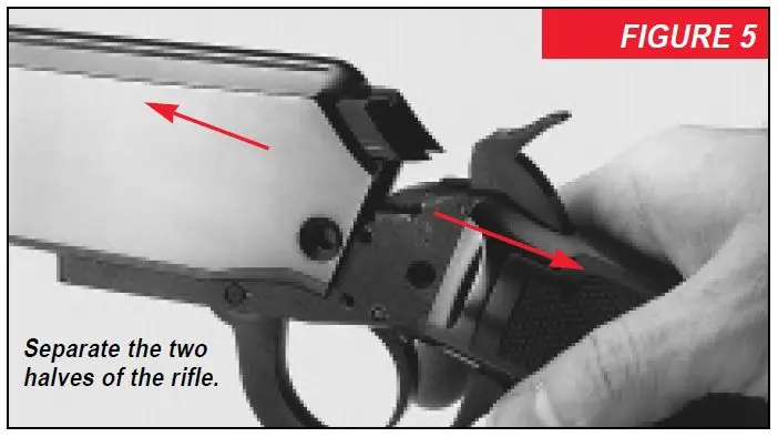 Model 94 Rifle Separating the Rifle Figure 5