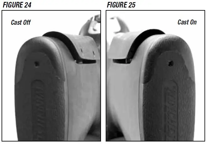 Model 101 Shotgun Cast On and Off Figure 24 and 25