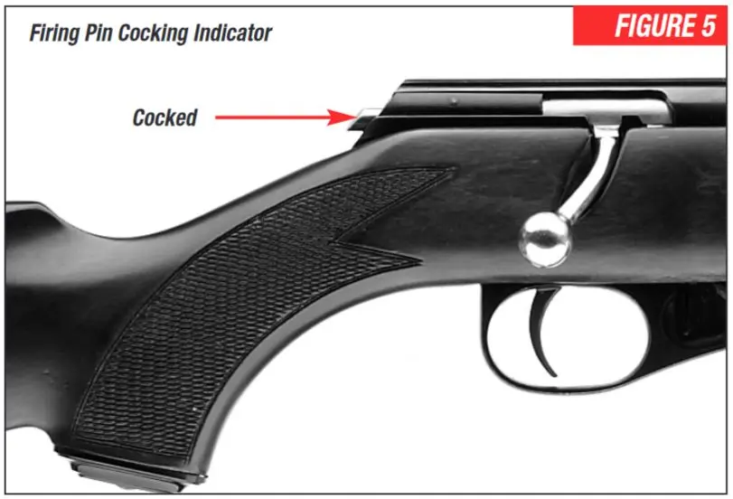 Cocked Firing Pin Figure 5