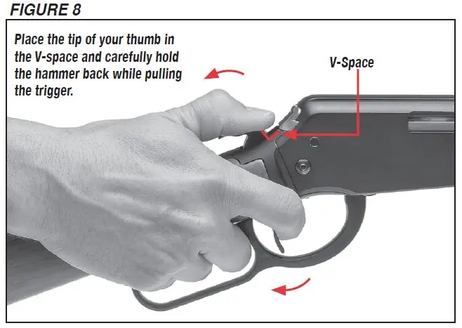 Ranger Rifle Lowering the Hammer V-Space Figure 8